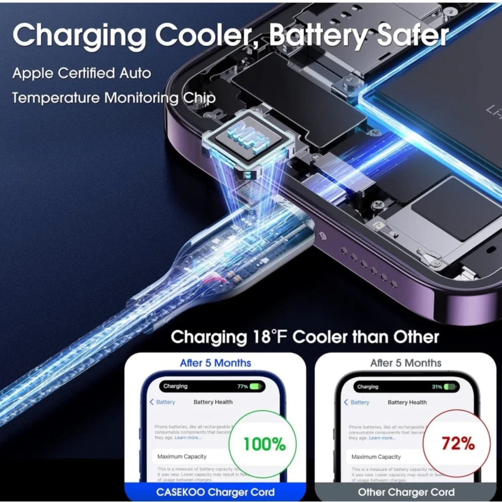 iPhone fast charging braided cord.